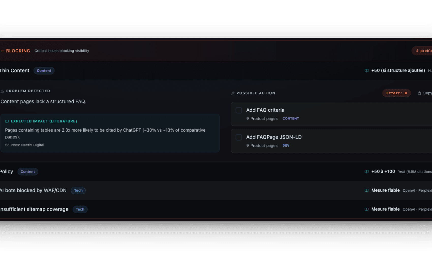 Lucid action backlog and directives